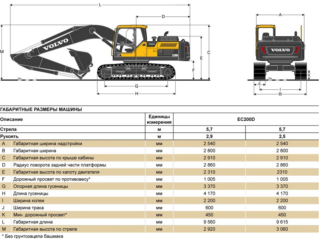Техническая характеристика гусеничного экскаватора. Экскаватор Вольво 250 габариты. Вольво 250 DL экскаватор габариты. Экскаватор Вольво 200 габариты. Экскаватор Вольво 200 гусеничный.