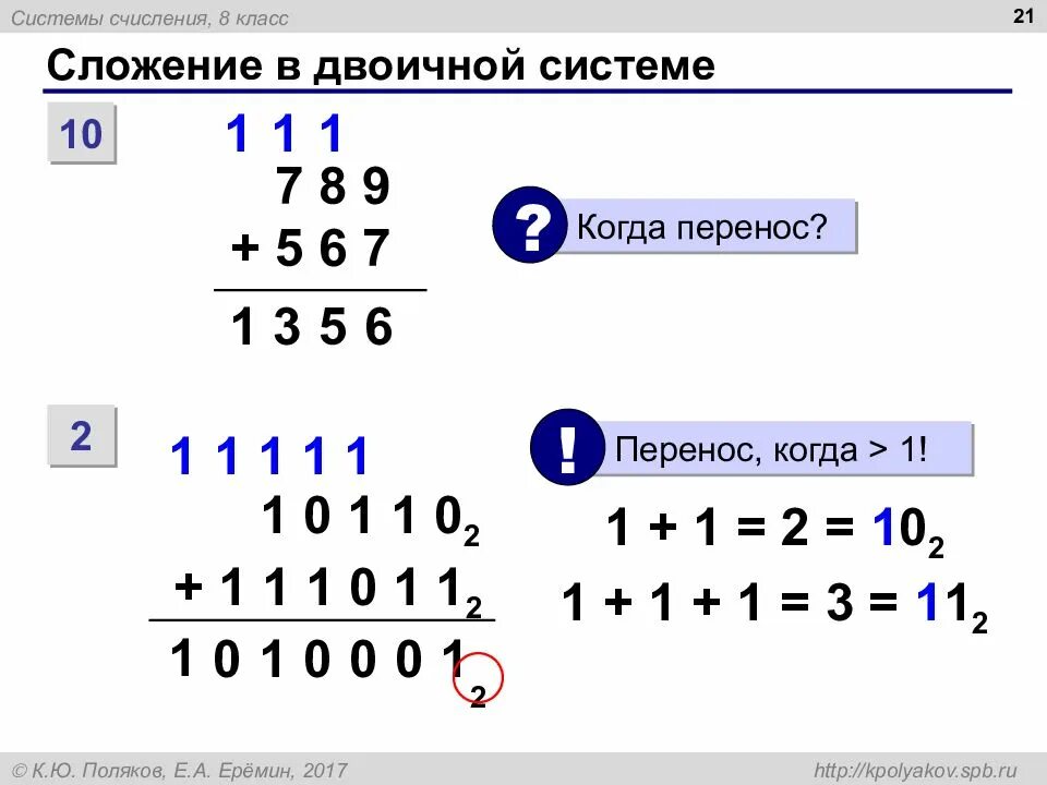 Калькулятор сложения систем счисления. Как сложить в двоичной системе. как складывать числа в двоичной системе счисления. как складываются числа в двоичной системе счисления. как сложить числа в двоичной системе счисления.