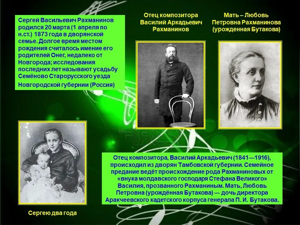Список отцов великих
