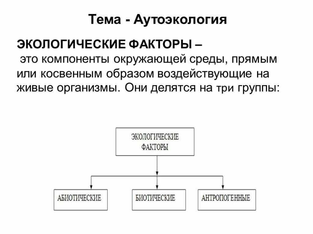 Компоненты окружающей среды. Экологические факторы это компоненты окружающей среды-. Аутоэкология и факторы окружающей среды. Прямые и косвенные экологические факторы.