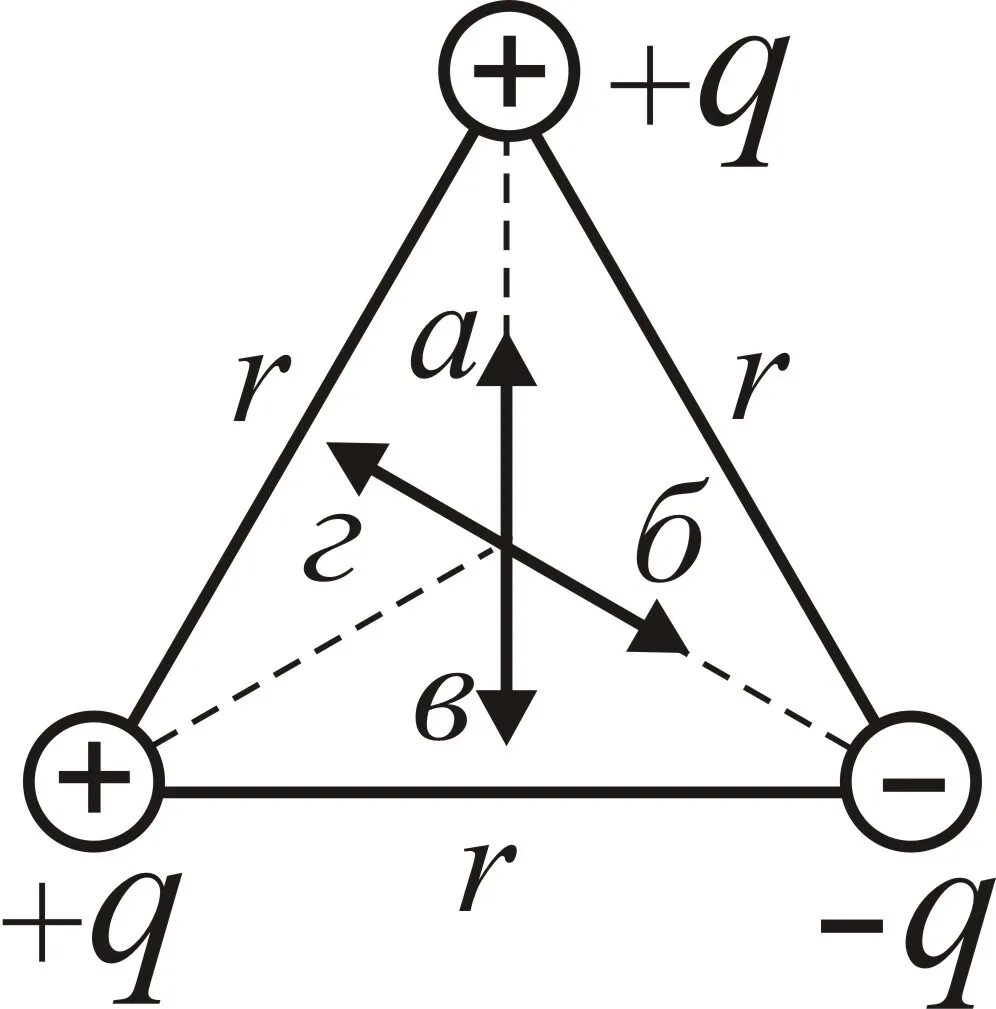 На Вершинах равностороннего треугольника расположены заряды. Напряженность в центре треугольника. Напряженность поля в центре треугольника. В Вершинах равностороннего треугольника находятся заряды. Произведение векторов в равностороннем треугольнике