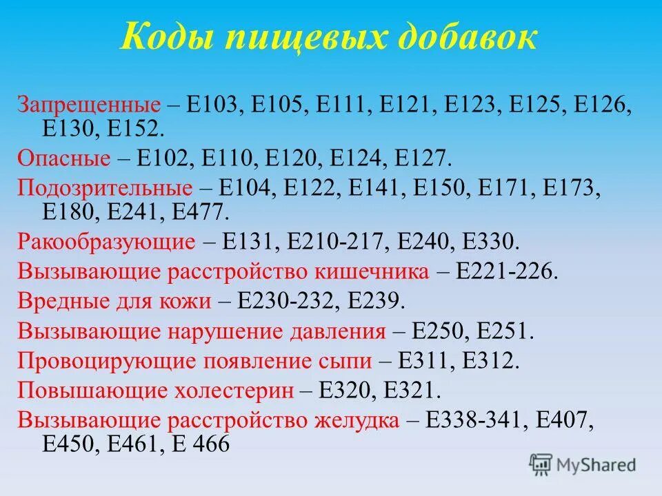 е124 пищевая добавка. краситель красный esco понсо 4r. красители е102 е110 е129 е133. е102 е110. е110, е102, е124.