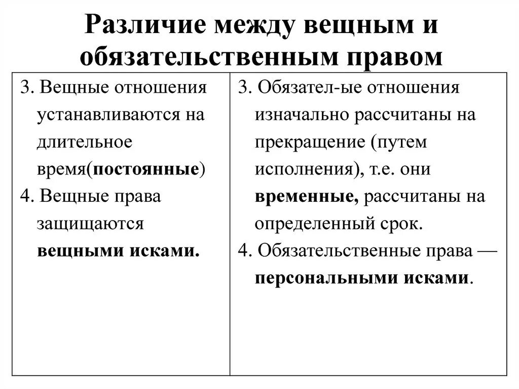 Провести различие. Вещное право и Обязательственное право различия. Вещные и обязательственные правоотношения различия. Соотношение вещных и обязательственных прав. Сравнительная таблица вещных и обязательственных прав.