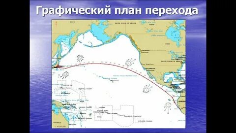 План перехода