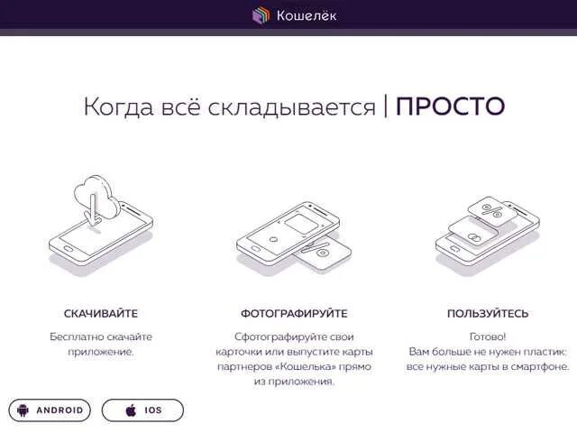 Как перенести карты из приложения кошелек. Приложение кошелек. как работает приложение кошелек. карты для кошелька приложение. как пользоваться приложением кошелек.