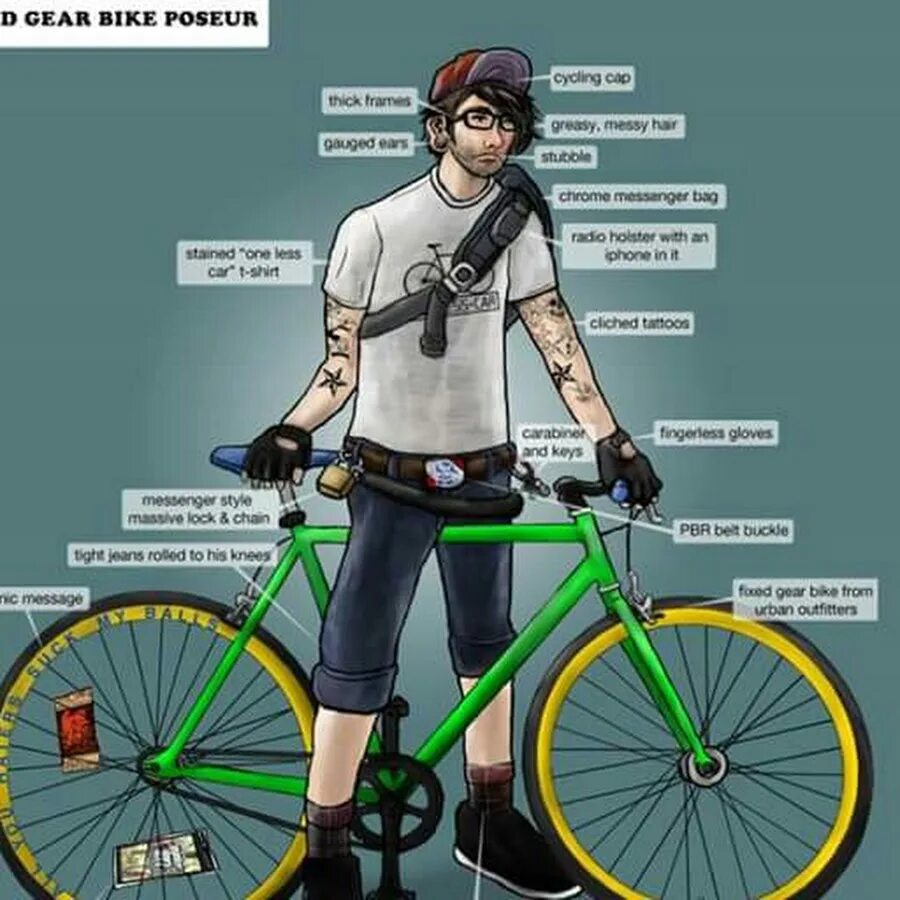 Fixed gear solid. Фиксед гир. фиксед гир стиль. fixed gear стиль. велосипед хипстера.