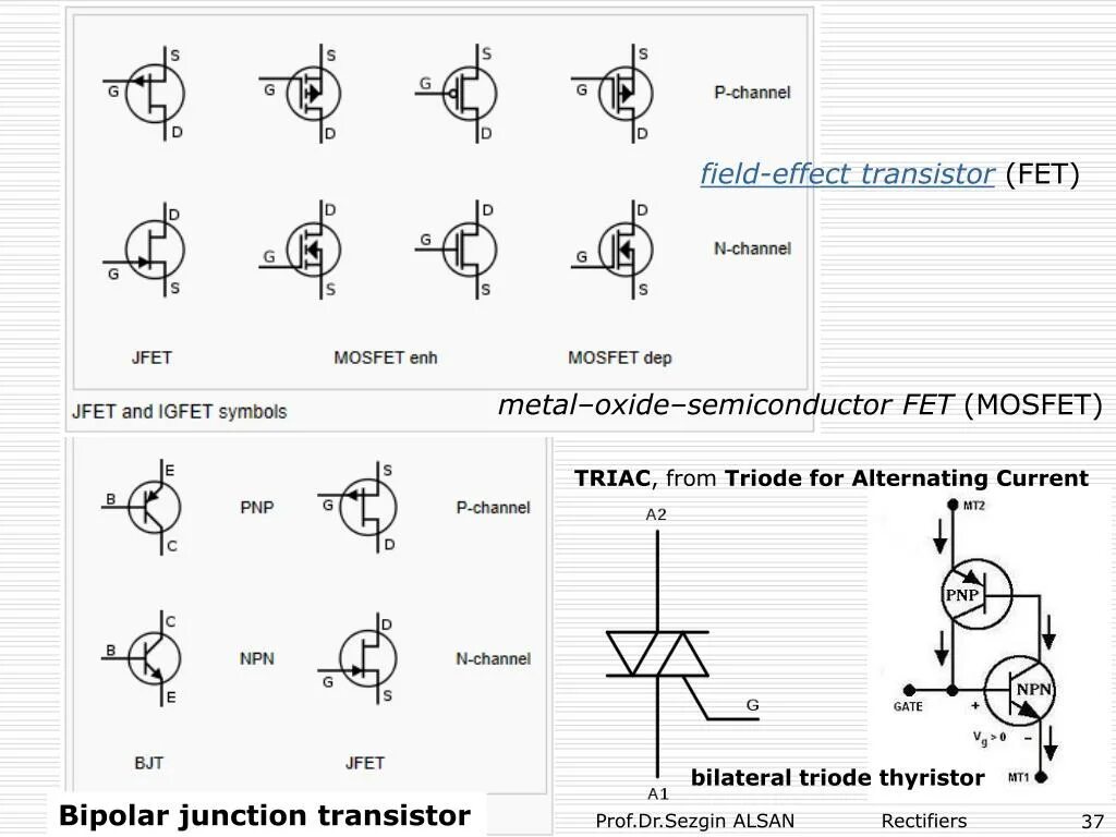 Field effect transistor