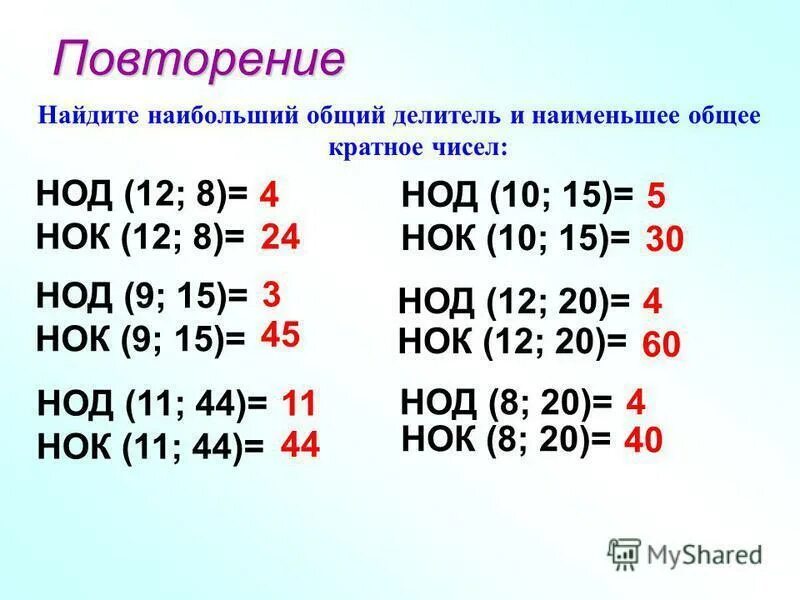 Наибольший общий делитель и наименьшее общее кратное. Наиментшицобщий делитель. Наибольший общий делитель примеры. Наименьший общий делитель. Максимальное и минимальное кратное