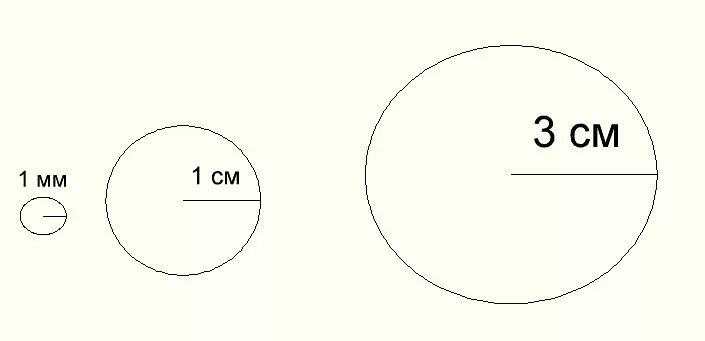 Круг радиус 3см диаметр см. Окружность с радиусом 3 см. Окружность 60 мм радиус 30 ми. Окружности радиусом 2см 3см 4см 5см. Все четыре круга одного размера диаметр радиус
