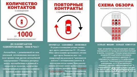 Повторный контракт