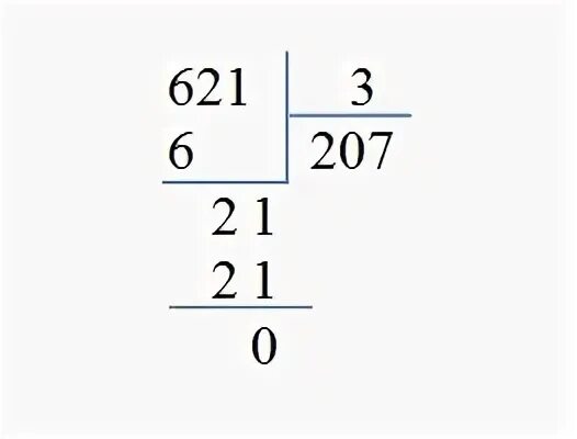 Делимое 28
