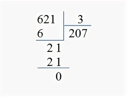 8820 разделить на 28. Неполное делимое что это такое 4 класс. Первое неполное делимое. Что такое неполное делимое в математике 4 класс. Что такое первое неполное делимое в математике 4 класс.