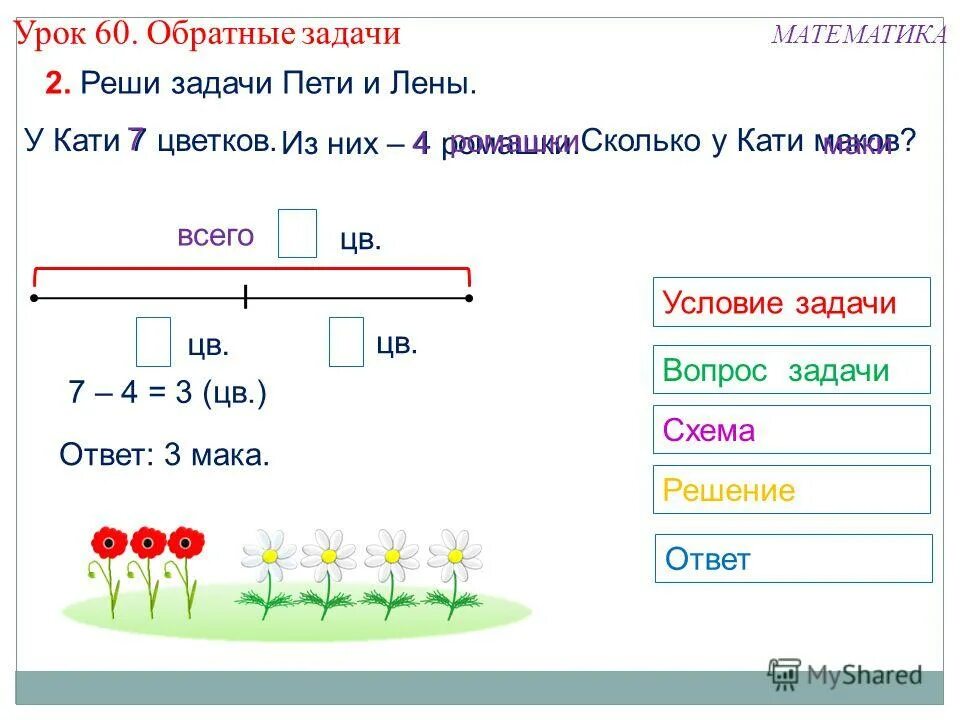 Решить обратную задачу 3 класс