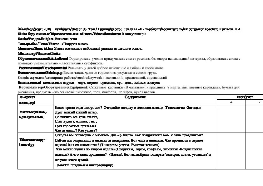 Технологическая карта занятия по речевому развитию. Технологическая карта речевого развития в подготовительной группе. Технологическая карта занятия по развитию речи в старшей группе. Технологическая карта по развитию речи в подготовительной группе.