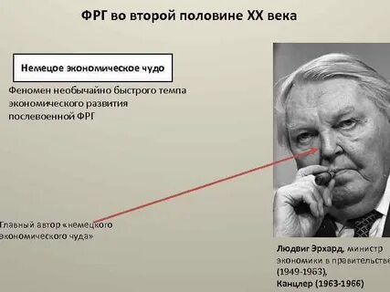 Авторы второй половины 20