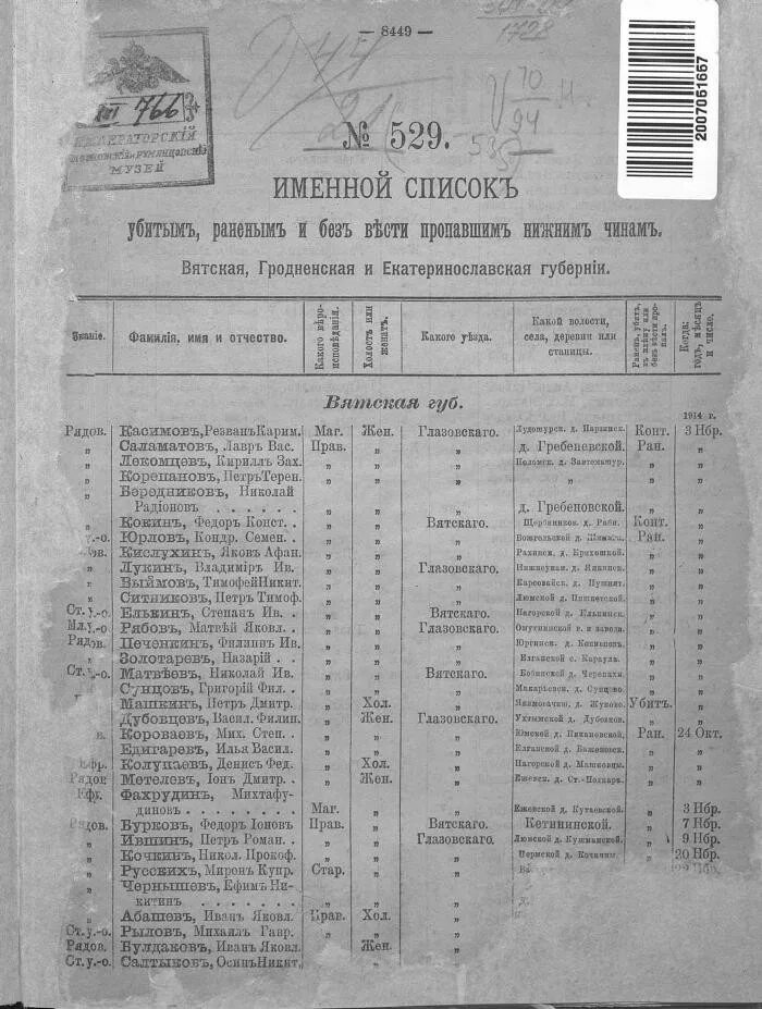 Список раненых в крокусе имя дата. Список раненых. Списки пропавших безвести 1941г.. Именной список пропавших без вести. Именной список ранения.