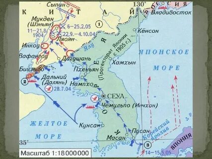 Варяг последовательность