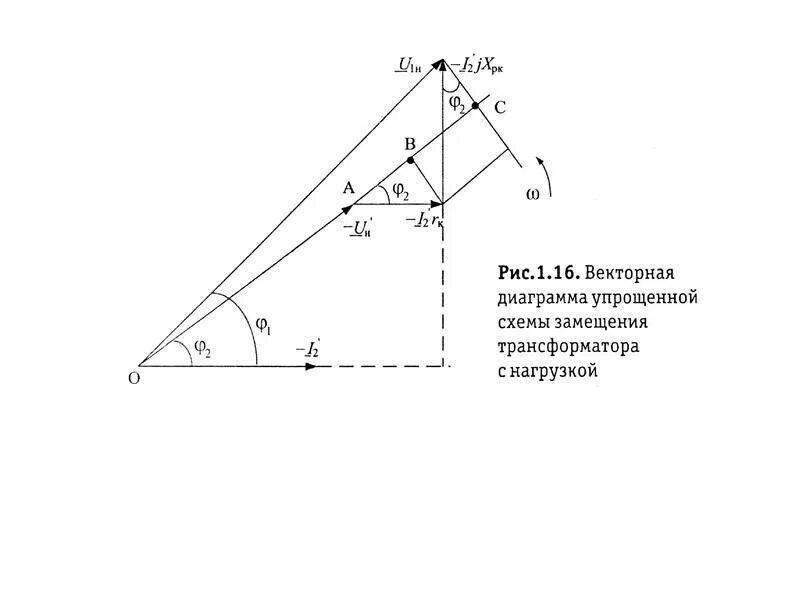 Векторная трансформатора. Векторная диаграмма трехфазного трансформатора. Схема замещения и Векторная диаграмма трансформатора. Векторная диаграмма трансформатора с нагрузкой. Векторная диаграмма нагруженного трансформатора.