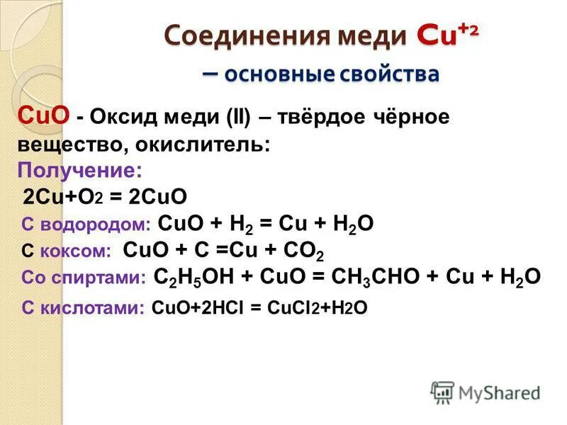 Cuo реакция получения