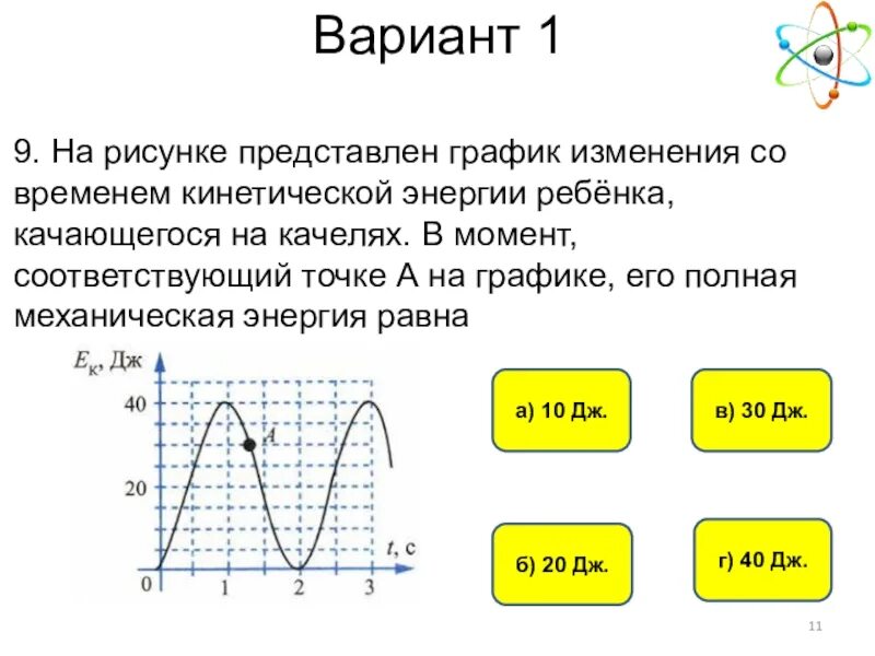 На рисунке представлена зависимость кинетической энергии. На рисунке представлен график изменения. На рисунке представлен график изменения со временем кинетической. На рисунке представлен график изменения со временем. График механической энергии.