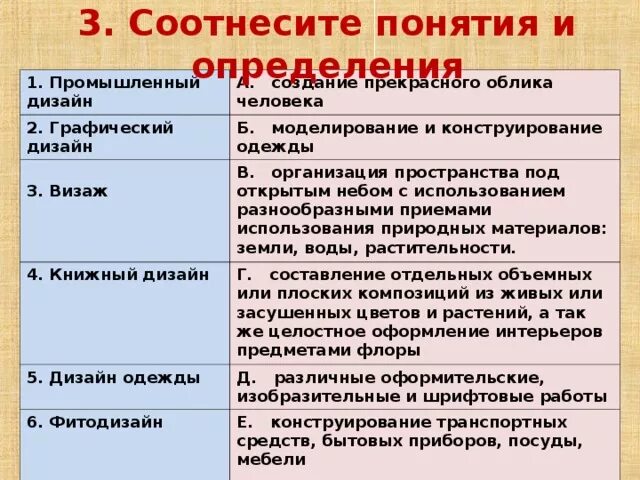 Установите соответствие индустриальный