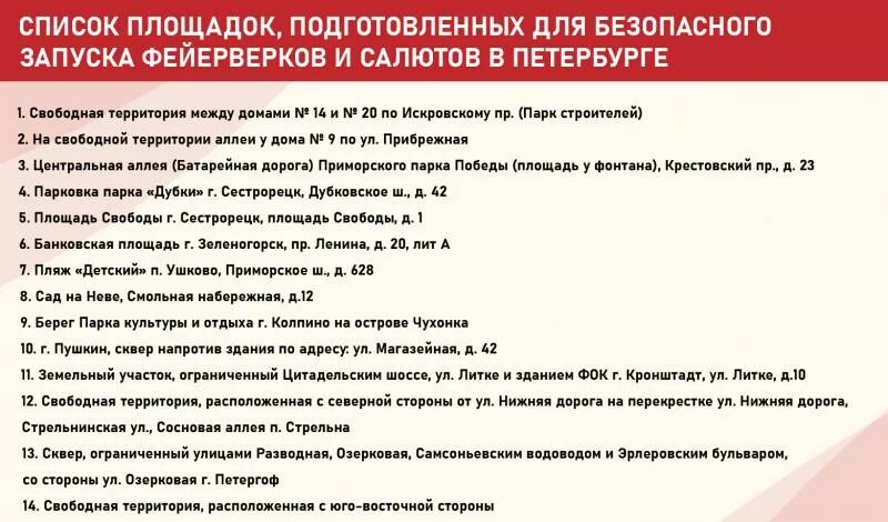 Участок голосования по адресу проживания спб