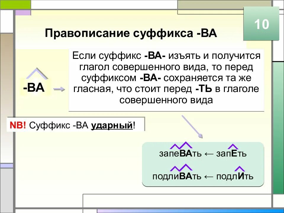 Отличишь как пишется. Правописание гласных перед ва. Правописание суффикса ва в глаголах. Суффикс ва у глаголов. Гласная перед суффиксом ва в глаголе.