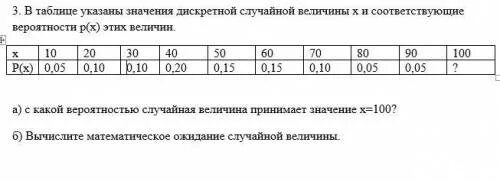 В таблице указаны значения дискретной случайной величины х и соответствующие вер