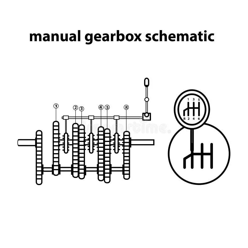 Manual gearbox. Manual gearbox schematic. manual gearbox schematic logo. cam gearbox scheme. gearbox schematic vector png.