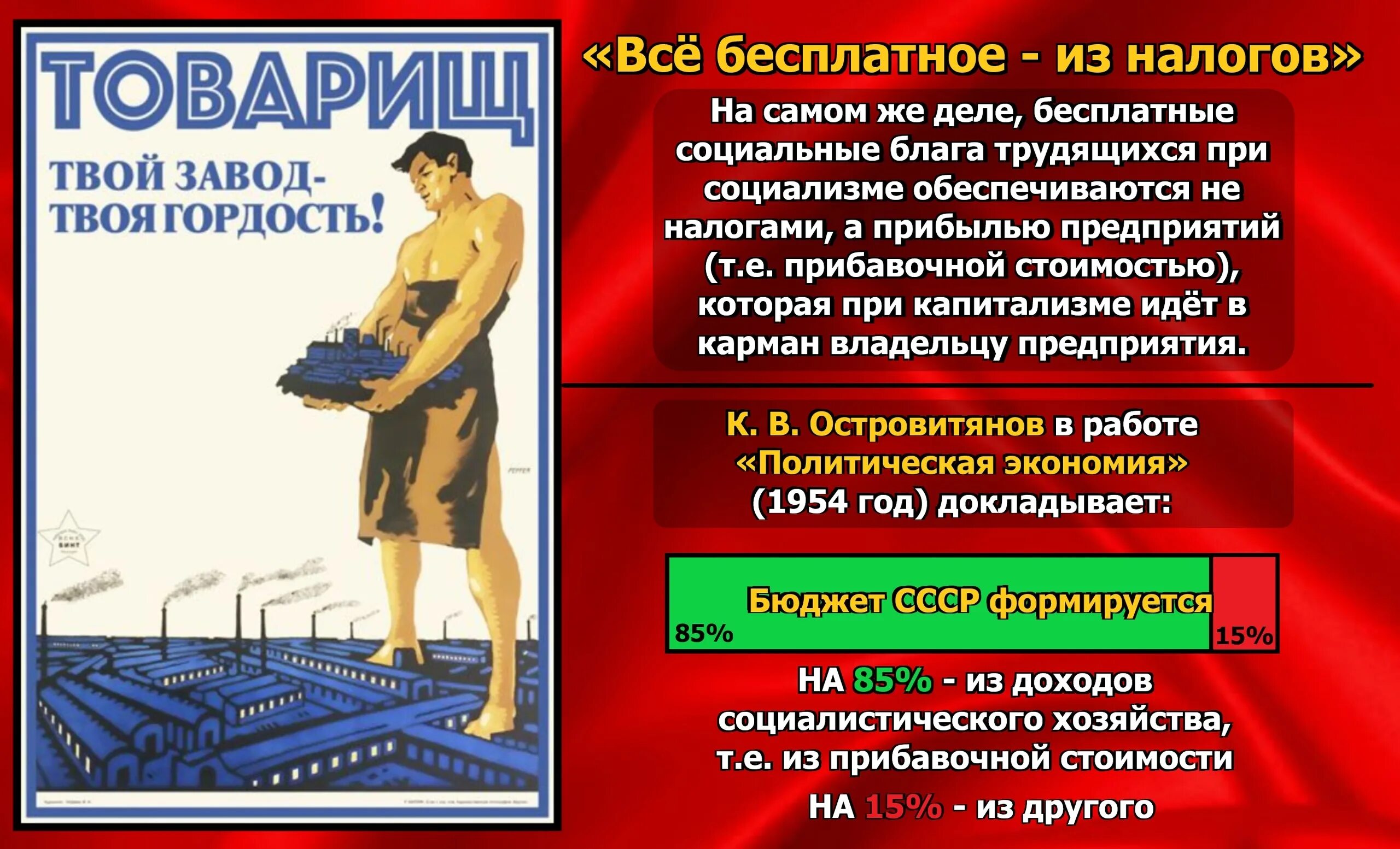 При капитализме и при социализме. Советские плакаты про капиталистов. Советские плакаты при капитализме. Социализм в СССР.