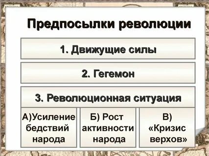 Движущие силы 1916 года