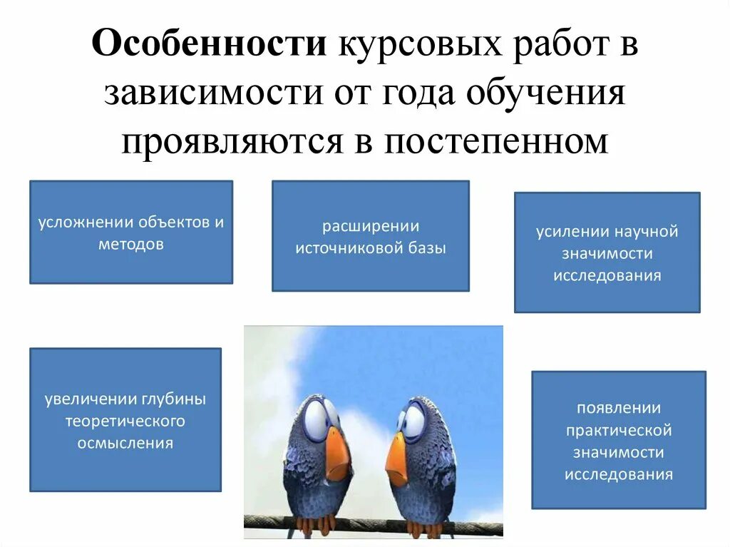 Основные типы проектов курсовая работа Präsentation Projekte im Deutschunterricht Horizonte 11 Klasse