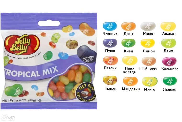 Вкусы jelly. Jelly belly Fruit Mix вкусы. Таблица вкусов Джелли Белли. Джелли Белли тропический микс. Jelly belly Fruit Mix вкусы таблица.