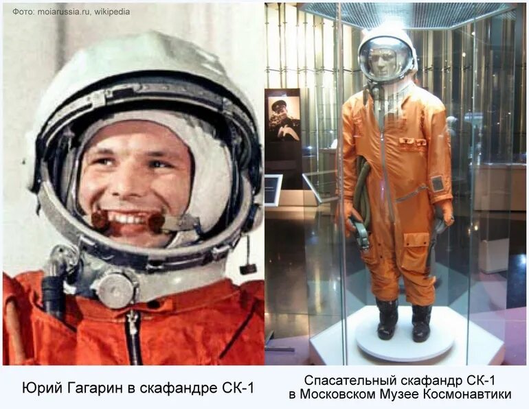 первый портфель юрия гагарина был