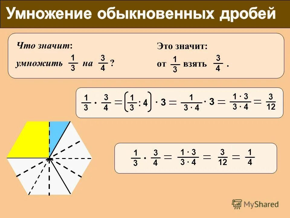 Что значит 3. Умножение дробей. Умножении обыкновыенныхдробей. Умножение обыкновенных дробей. Умноение обыкновенныхдробей.