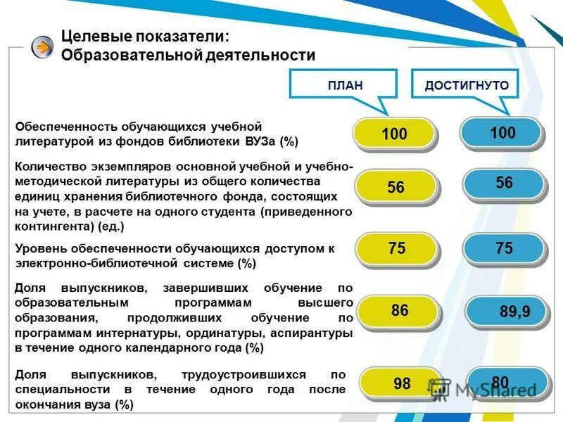 акт о несчастном случае на производстве форма н-1 заполненный пример. карта самообследования образовательного учреждения. количество экземпляров. если документ имеет приложения, не названные в тексте:. количество экземпляров н 1.