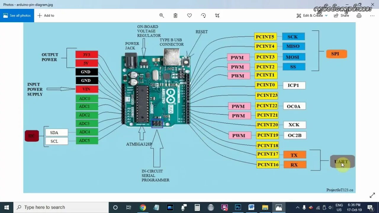Arduino контакты. Пины ардуино уно. arduino mega 2560 icsp распиновка. ардуино уно р3 распиновка. ардуино уно китай распиновка.