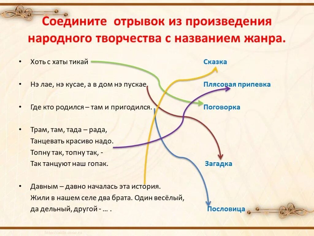 Произведения народная поэма. Презентация 3 класс казачий фольклор. Жанры рассказов творчества Казаков. Отрывок из произведения народные. Отрывки народных произведений.