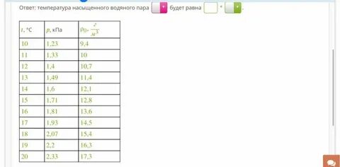 Не смотря на температуру