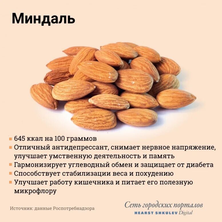 Что будет если есть много миндаля