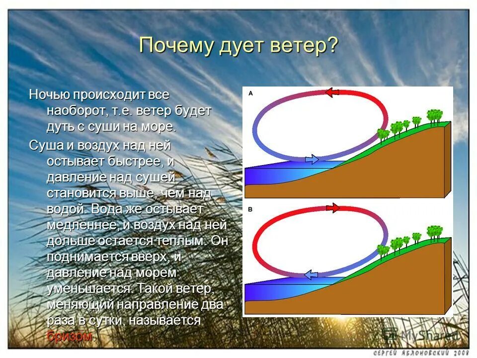 Почему дует воздух. Почему дует ветер. что такое ветер почему дует ветер. почему дует сильный ветер. почему дует ветер презентация.
