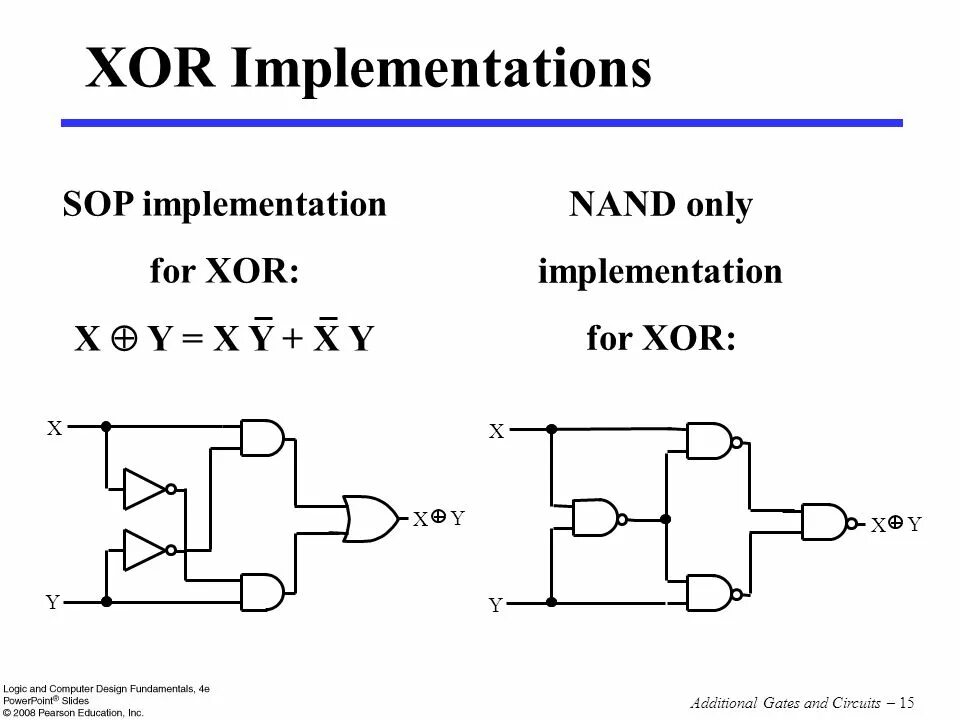 Как работает xor. Как работает xor