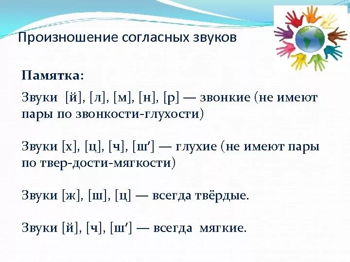 6 звуков правильно. Произношение согласных звуков. Транскрипция согласных. Как произносятся согласные звуки. Правильное произношение согласных звуков.