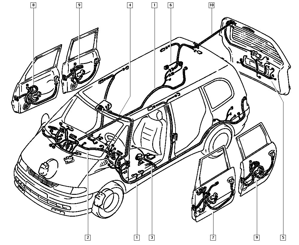 Электропроводка рено. Электропроводка Рено Эспейс 4. Схема проводки Рено Эспейс 4. Электропроводка кузова Рено Кангу 1. Renault Espace III (je0...) 2.0 (Je0a) схема кондиционера.