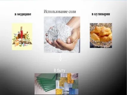 Где соль