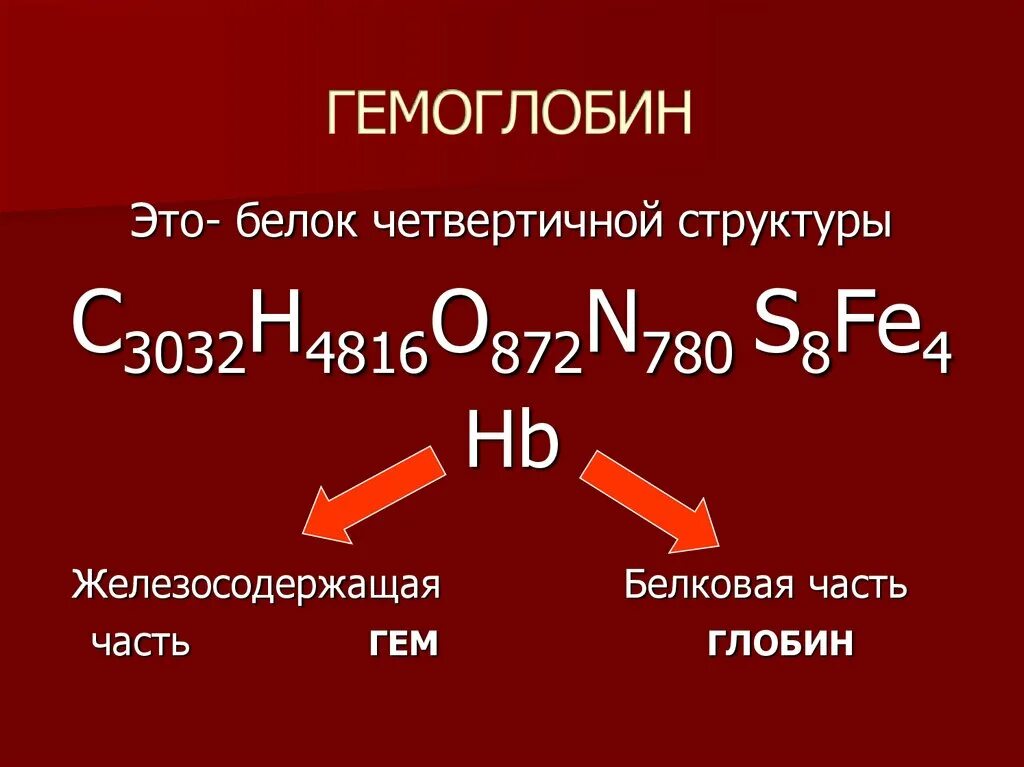 Гемоглобин кожи. Гемоглобин кожи