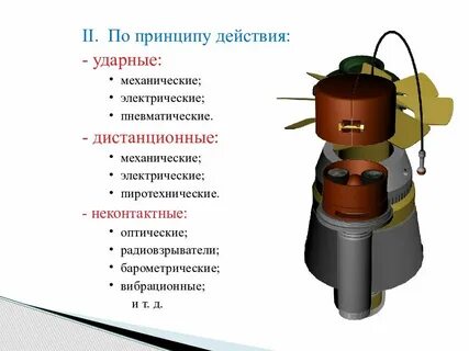 Ударное воздействие