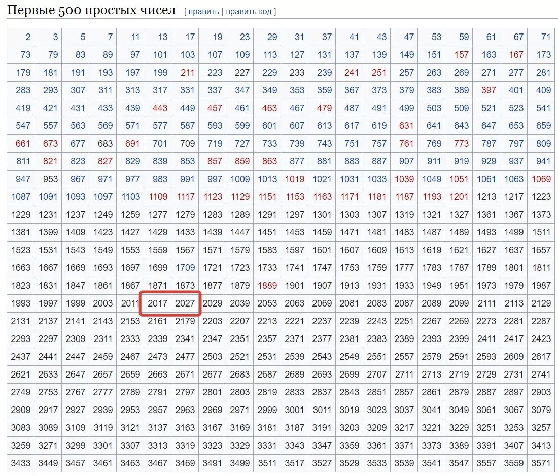 Числа до 1000 в столбик