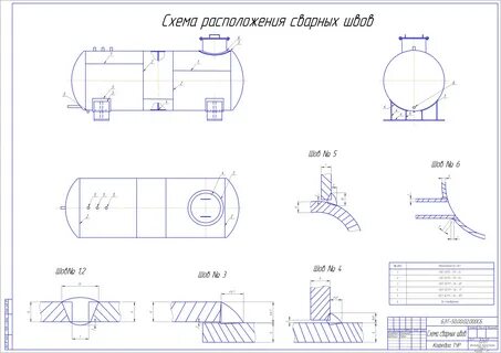 Последовательность сборки и сварки