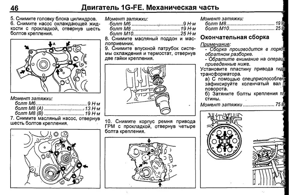 Момент затяжки гбц g4kd. Схема мотора 1g Fe. Двигатель Тойота 3s-ge схема. Схема сборки двигателя 1g Fe Beams.. 1g Fe Beams схема двигателя.